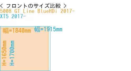 #5008 GT Line BlueHDi 2017- + XT5 2017-